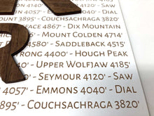 Load image into Gallery viewer, Adirondack 46er Club Mountain Peak Wall Art