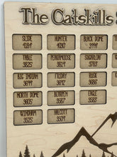 Load image into Gallery viewer, The Catskills 3500 High Peaks Challenge Tracker
