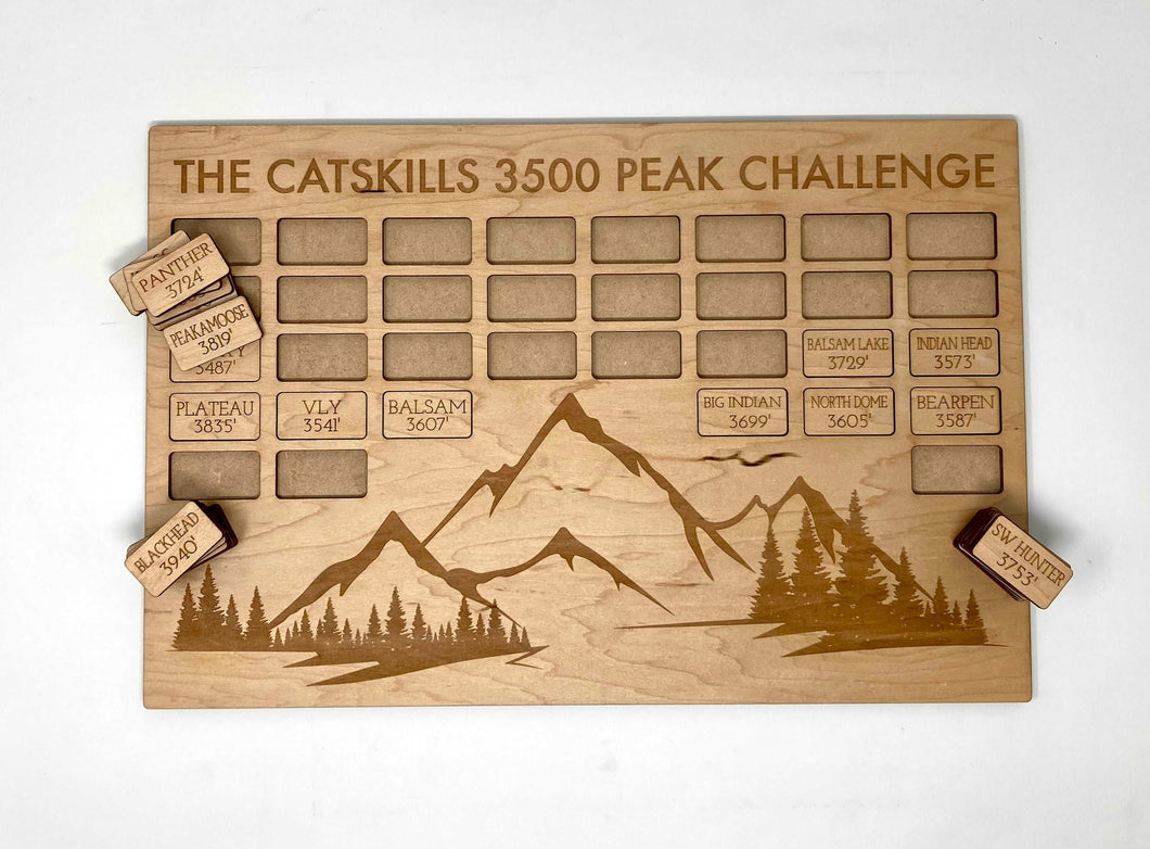 The Catskills 3500 Peak Bagger